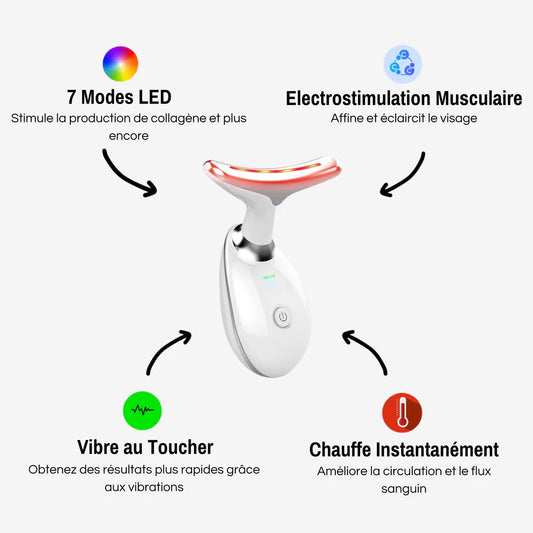 Skin Beauty | Soin Luminothérapie